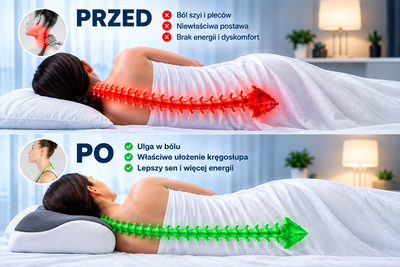 Ovelo NeckRelief — Ortopedyczna Poduszka Motylkowa na Ból Szyi i Karku