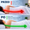 Ovelo NeckRelief — Ortopedyczna Poduszka Motylkowa na Ból Szyi i Karku